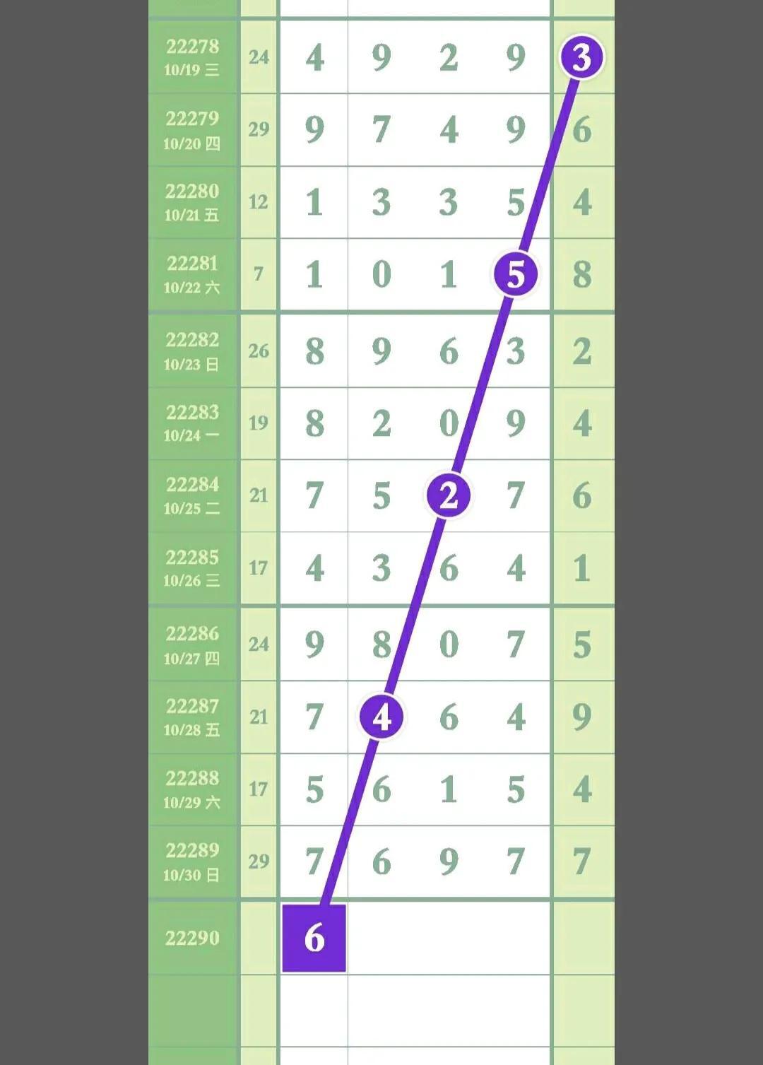 福建体彩网31选7走势图混合，揭秘数字背后的奥秘