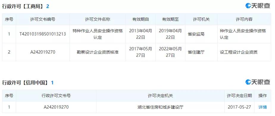 2022年奖金扣税计算器