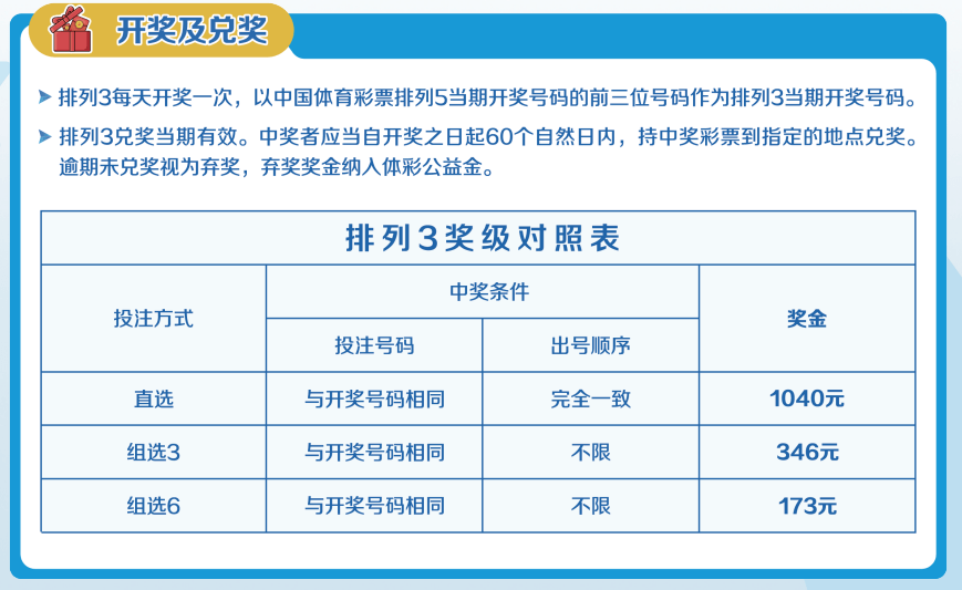 排列三奖金计算器360，精准计算，乐享彩票新体验