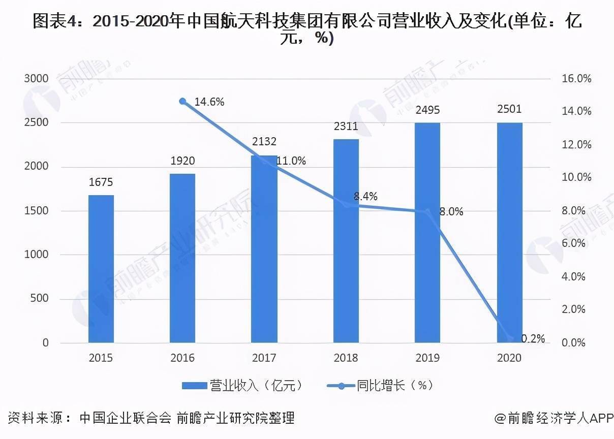 必中六肖 第95页