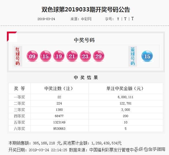 揭秘双色球第57期开奖号码，幸运数字背后的奥秘与查询指南