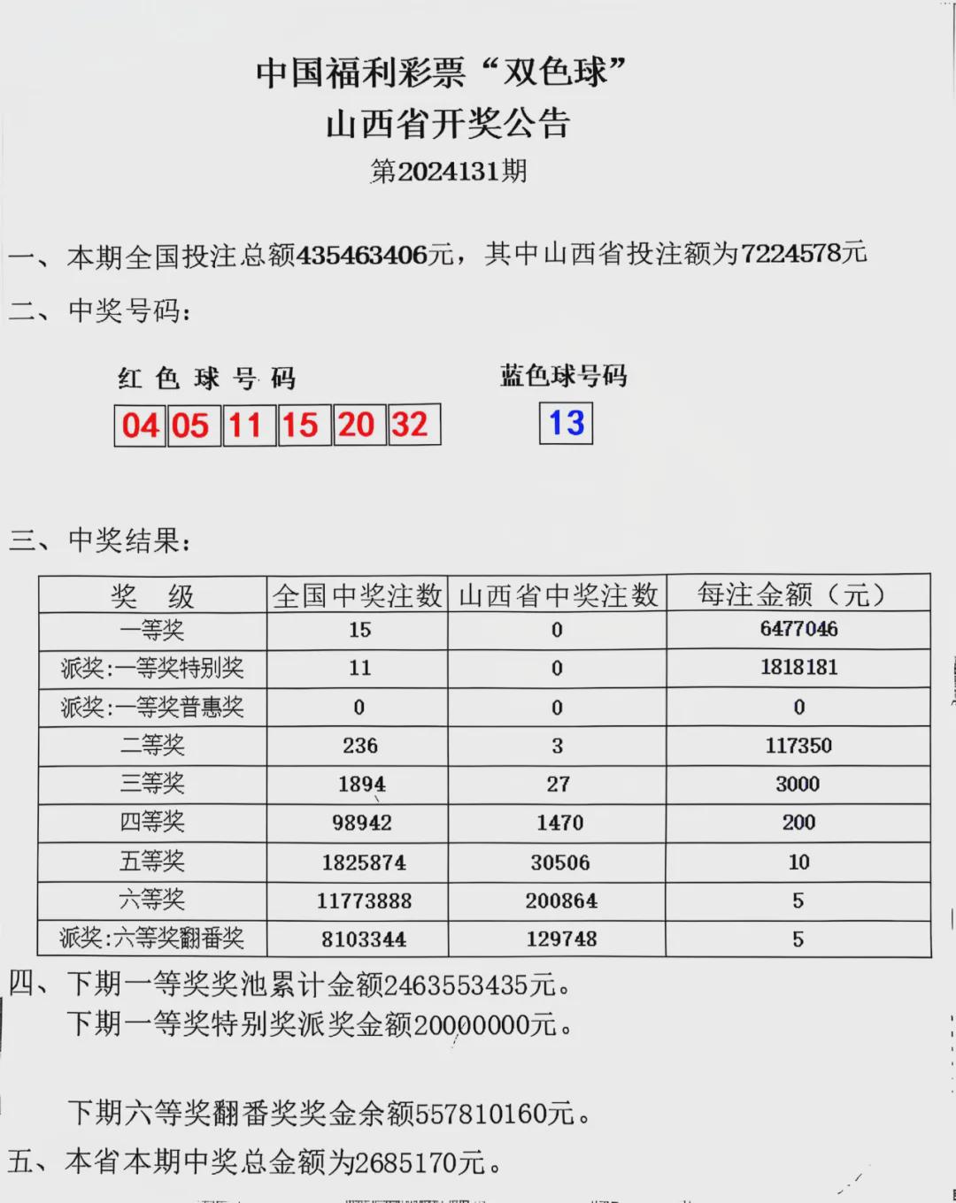 揭秘双色球139期开奖结果，幸运数字背后的故事与彩民心声