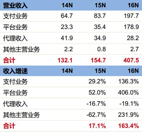 2019年香港马会