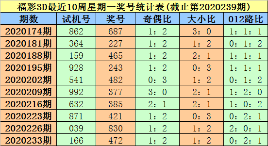 澳门一肖二码必中资料，精准预测在生活与商业中的创新应用场景澳门精选一肖一码期期准大全