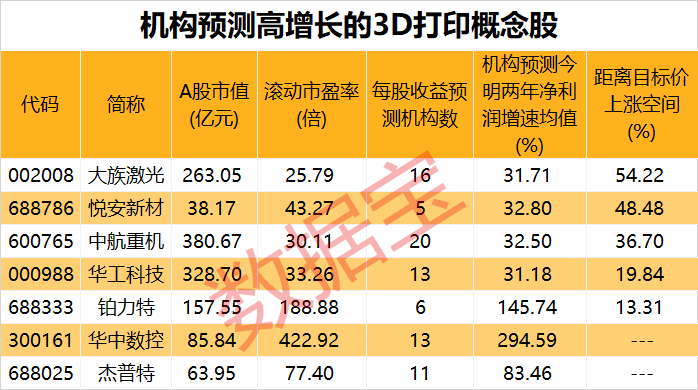 3D彩票，今日开机号与试机号码的奥秘——牛彩网深度解析