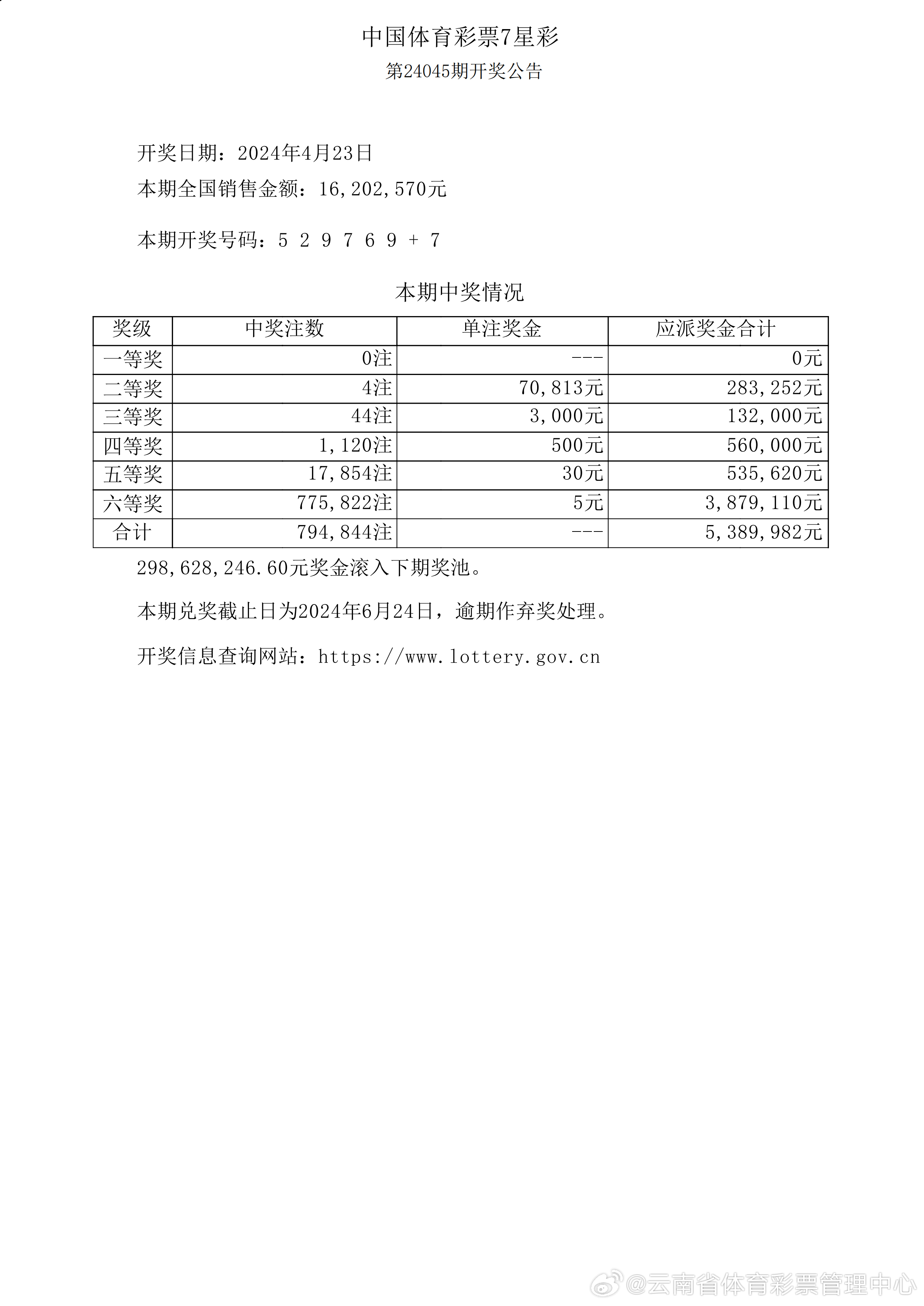 今晚六开彩开奖结果记录，揭秘幸运数字的奥秘