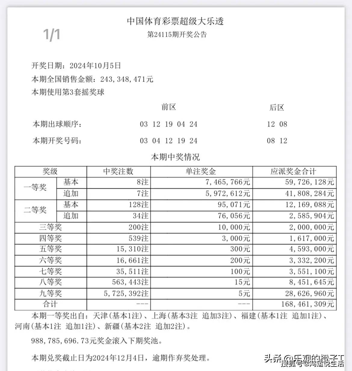 揭秘大乐透21073期开奖结果，梦想与幸运的碰撞