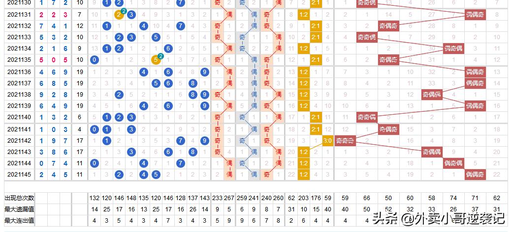 探索北京11选五5开奖结果，理性购彩，享受乐趣