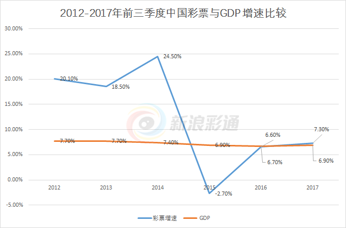 3D试机号，探索福彩的数字奥秘与近期趋势分析