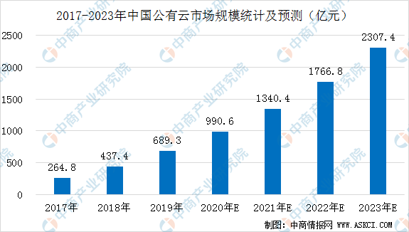 探索上海选四基本走势图预测，数据、趋势与策略的深度剖析