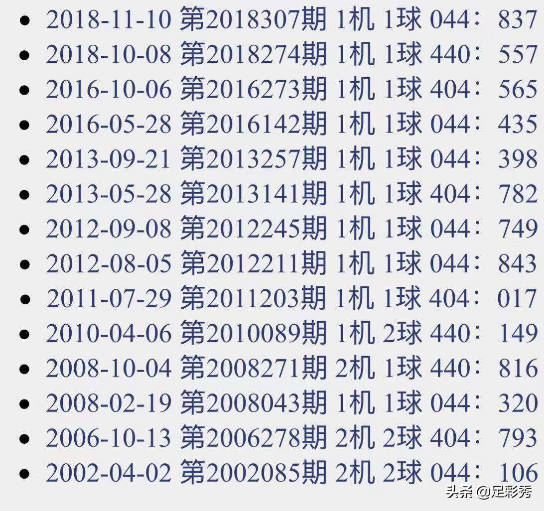 今日3D开奖结果与试机号深度解析，揭秘数字背后的奥秘