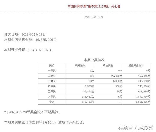 揭秘中国福利彩票，中奖概率的背后与理性购彩观