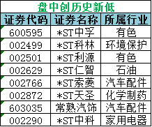 揭秘二四六香港天天开彩大全历史记录，一场数字与概率的较量