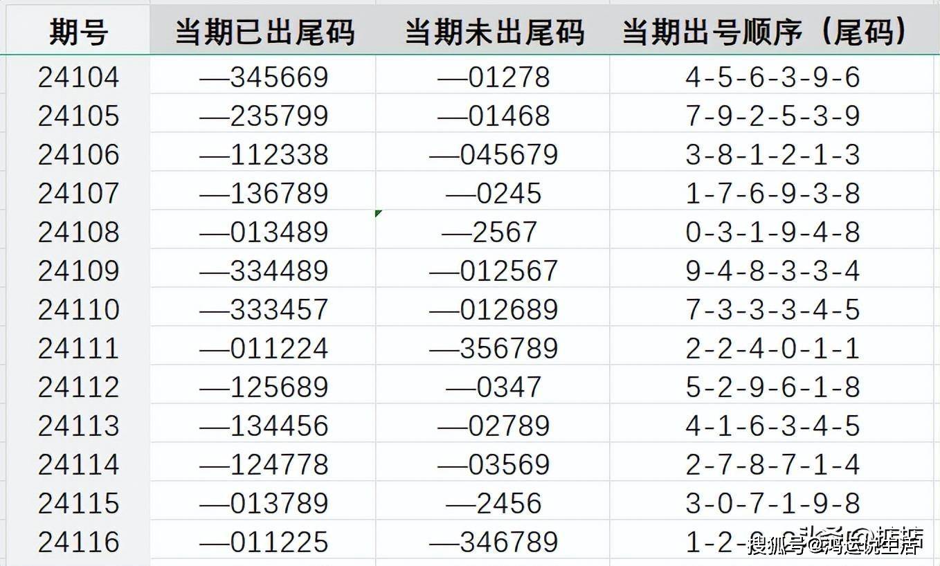 探索家彩网千禧3D试机号，金码与关注码的奥秘