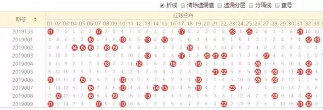 必中六肖 第80页