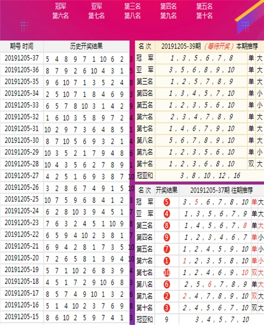 鬼六神算3D字谜，一场古老智慧与现代娱乐的奇妙碰撞