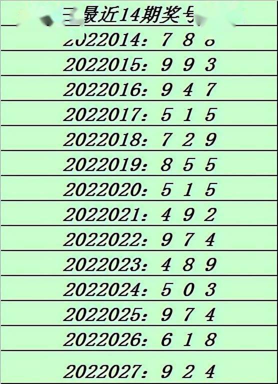 排列三和值尾走势图连线，解锁数字彩票的奥秘