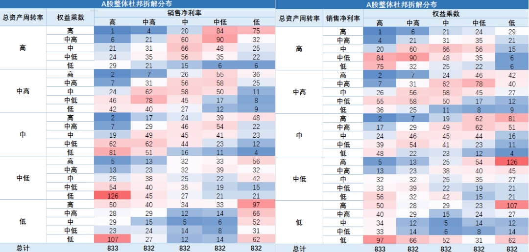 必中六肖 第81页