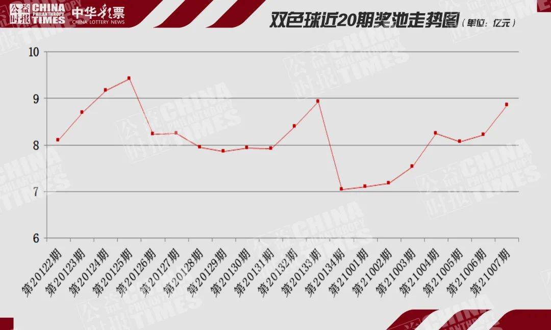 3D邻孤传走势图，南方双彩网中的数字游戏与智慧