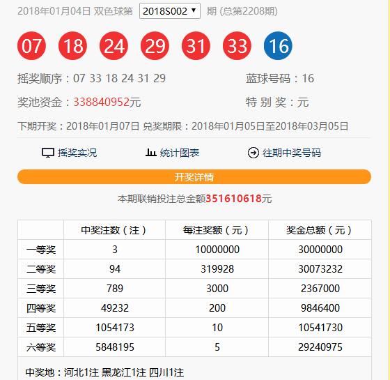 揭秘双色球63期开奖结果，数字背后的幸运与期待