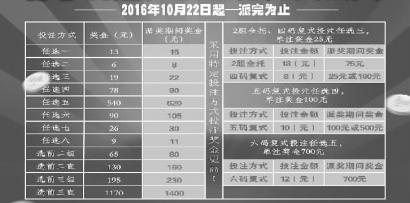 吉林十一选五玩法规则详解，揭秘中奖秘籍