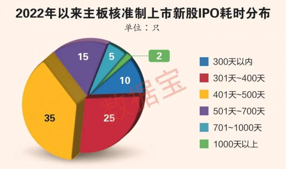 探索3D历史开奖结果，透视数字背后的奥秘