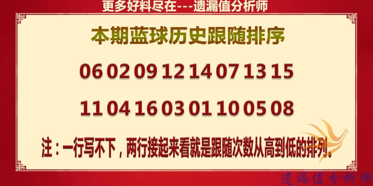 探索双色球开奖历史，一场数字的奇妙之旅