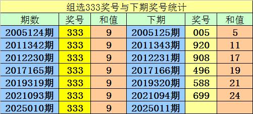 千禧福彩3B试机号与关注金码，揭秘彩票背后的数字游戏