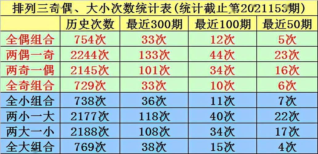 探索双色球，试机号、金码、关注码与对应码的奥秘