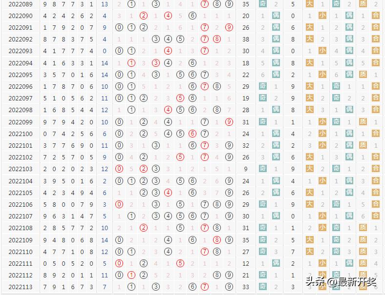 七星彩与大乐透，数字背后的幸运与梦想