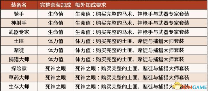 3D杀马码公式，揭秘数字游戏中的策略与智慧