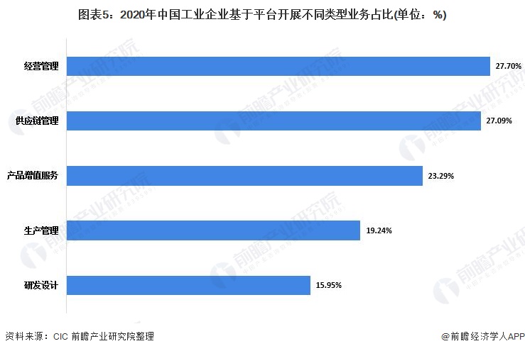 必出两码组合