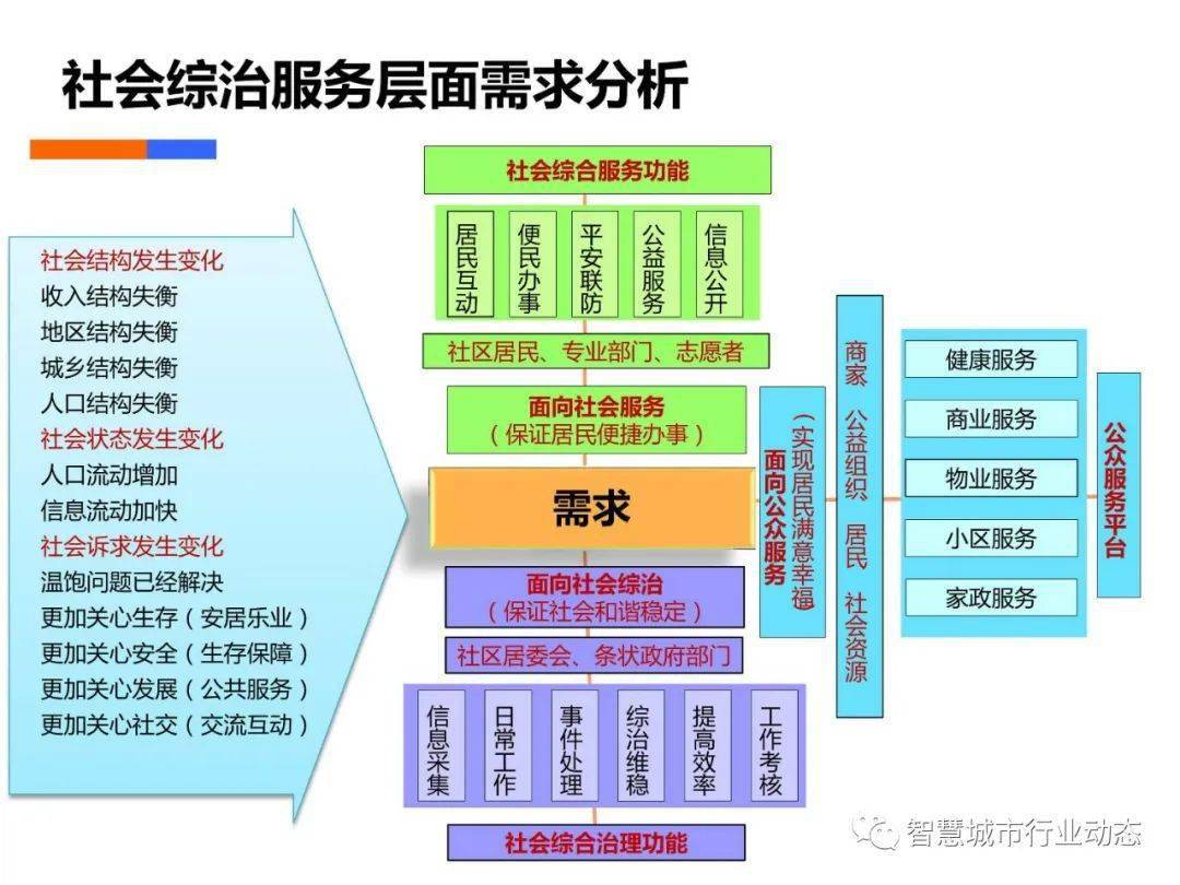 排列三近100期综合走势图，深度解析与策略指南