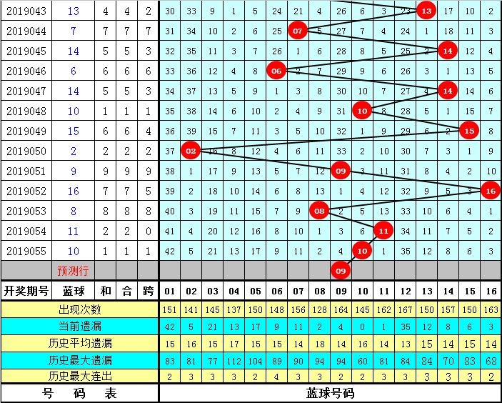 107期双色球开奖号码揭秘，幸运数字背后的故事与期待