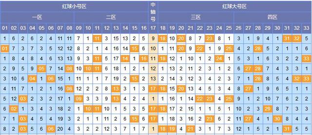 2020924双色球开奖号码，幸运的数字，生活的奇迹