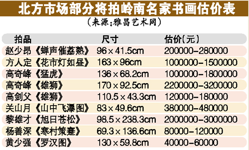 免费双色球专家预测，理性与智慧的结合