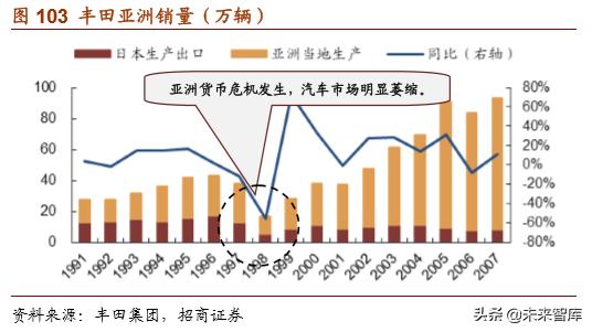 台湾福彩139期