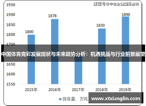 体育彩票历史