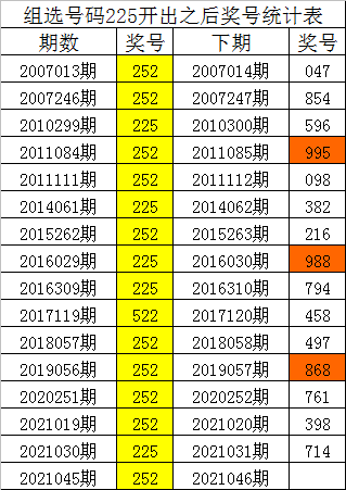 福彩第2021046期开奖号码，梦想与希望的交汇