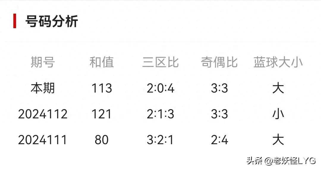 2024年双色球第014期开奖结果揭晓，幸运数字照亮梦想之路