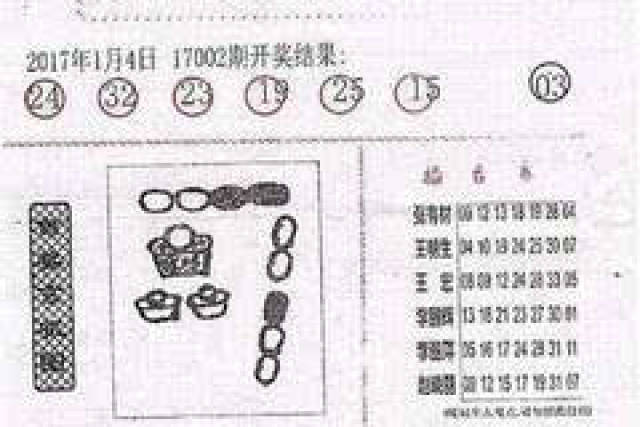 2020098期双色球阳光探码，揭秘数字背后的幸运密码