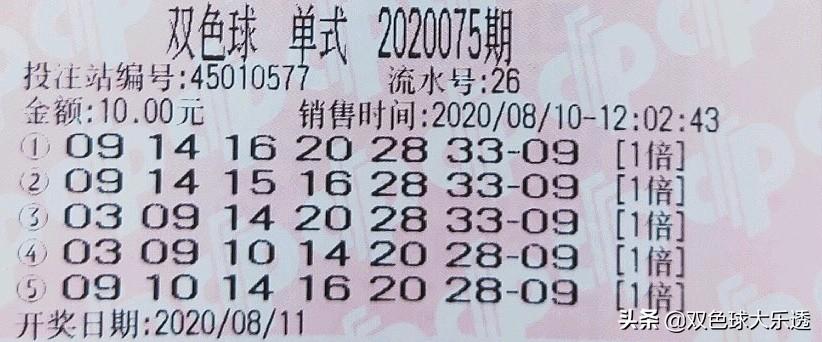 2016年双色球86期，梦想与幸运的碰撞