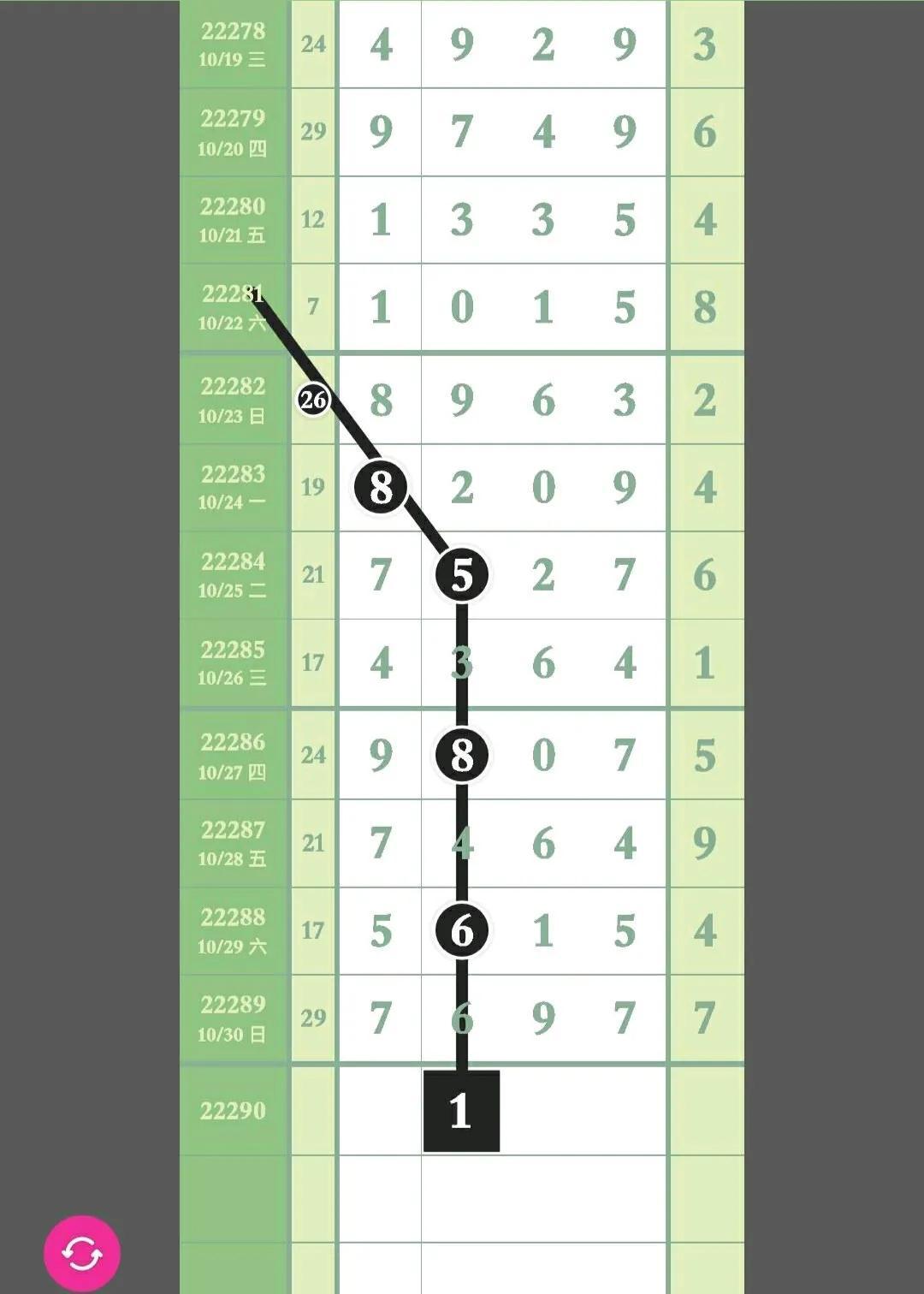 探索北京31选7走势图，数字背后的奥秘与乐趣