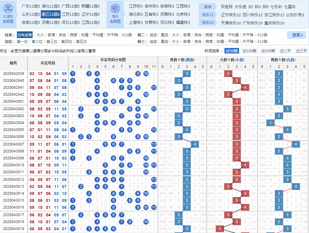 数字游戏深度解析