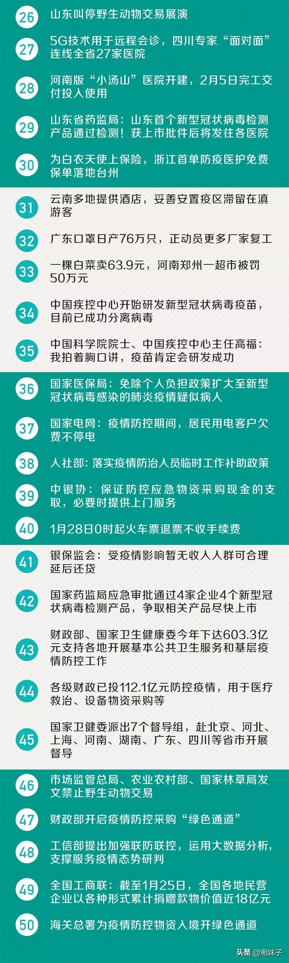 今日全国疫情一览表打印，全面掌握疫情动态，共筑健康防线