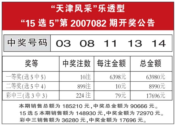 第1015页