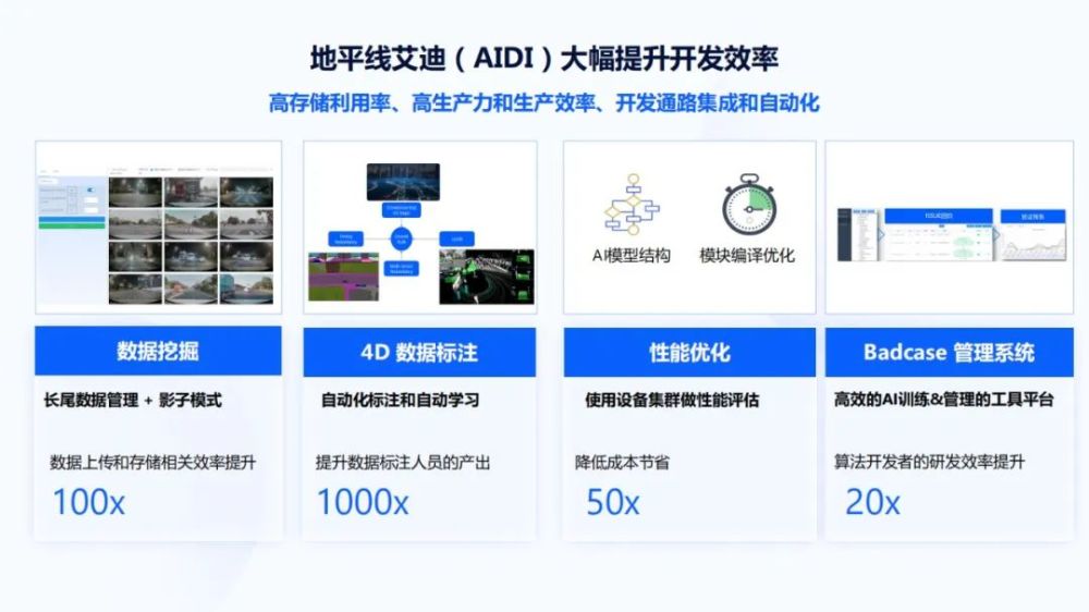 分区线与分段线，提升阅读体验与信息管理的关键工具