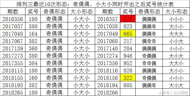 全国开奖公告