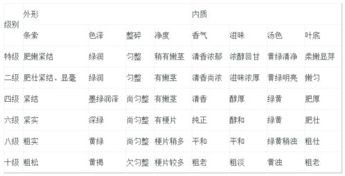 探索双色球号码选号的奥秘，从随机到策略的智慧之旅