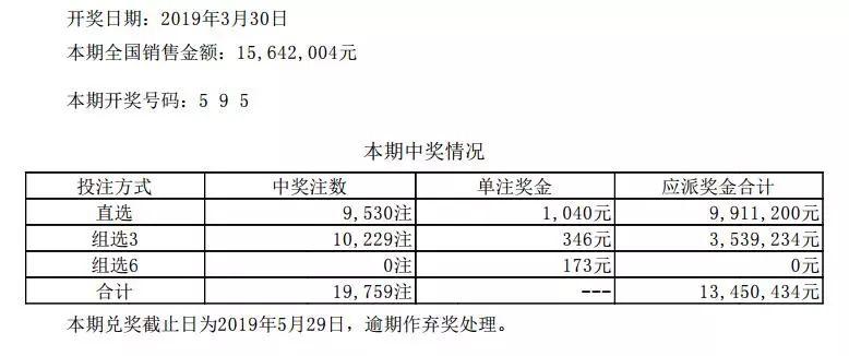 探索大乐透玩法，揭秘中奖规则与数字顺序的奥秘